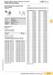 Hafele Symo Silindir Göbeği HS 1 SH 7