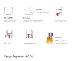 Kapı Altı Giyotin 1230mm 120 Dk Yangın Dayanımlı