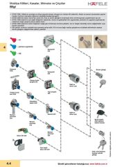Hafele Symo Sürgülü Sağ Kilit 22mm, Nikel Kaplama