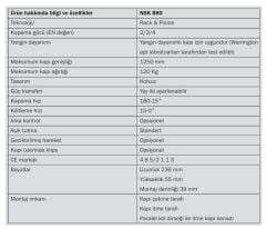 Kapı Kapatıcı Dirsek Kollu Yangın Dayanımlı EN 2-5 Gümüş
