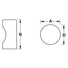 Hafele GRIMALDO II Mat Siyah Renk 12 mm Düğme Kulp