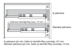 Hafele POW Gizli Ray Tek Açılım Yavaşlatıcılı 25Kg 18/250mm