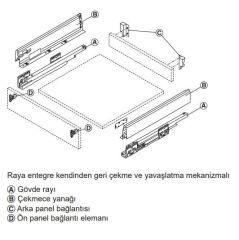 Hafele MATRIX BOX S 35 Çekmece Seti Gri 16/84/300mm