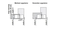 Hafele CDH 120S Gizli Menteşe Paslanmaz Çelik Renkli 316,120kg