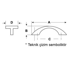 Hafele Mobilya Kulpu Liberty 128mm Paslanmaz Çelik