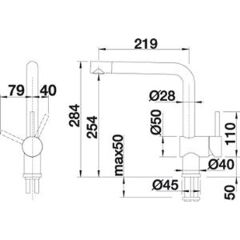 Blanco Linus S Batarya Tartufo