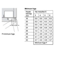 Hafele ORB Premium Menteşe Seti, Frenli Siyah