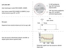 Pivot Kapı Kapatıcı Frenli 100 kg 150 cm 360° 103 WRS
