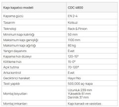 Yangın Kapısı Kapı Hidroliği EN 2-4 60dk 1100mm