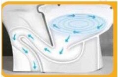 Ducky Çocuk Klozet Beyaz Mavi